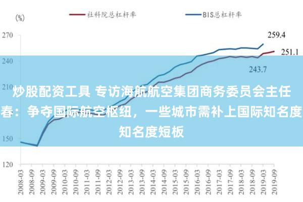 炒股配资工具 专访海航航空集团商务委员会主任李殿春：争夺国际航空枢纽，一些城市需补上国际知名度短板