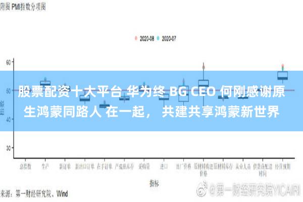 股票配资十大平台 华为终 BG CEO 何刚感谢原生鸿蒙同路人 在一起， 共建共享鸿蒙新世界