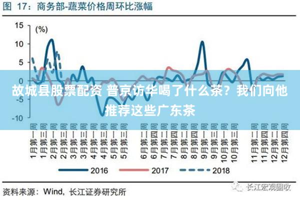 故城县股票配资 普京访华喝了什么茶？我们向他推荐这些广东茶