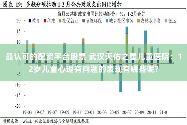 最认可的配资平台股票 武汉天佑之星儿童医院：12岁儿童心理有问题的表现有哪些呢?