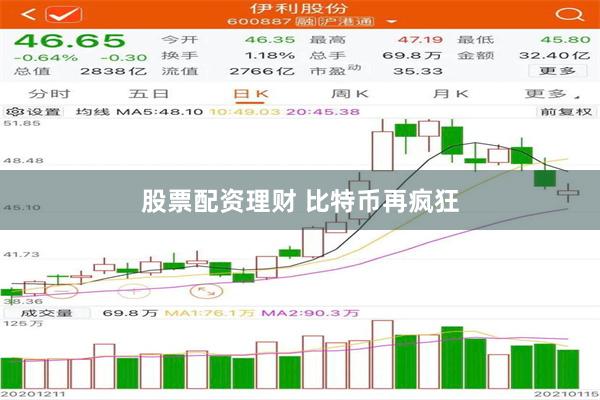 股票配资理财 比特币再疯狂