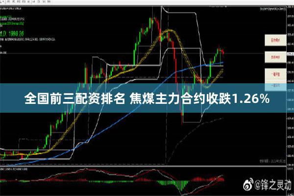 全国前三配资排名 焦煤主力合约收跌1.26%