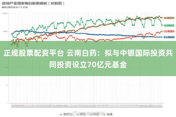 正规股票配资平台 云南白药：拟与中银国际投资共同投资设立70亿元基金