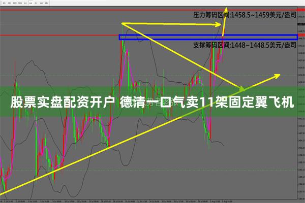 股票实盘配资开户 德清一口气卖11架固定翼飞机